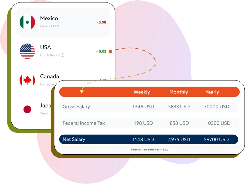 USA_Tax_Management